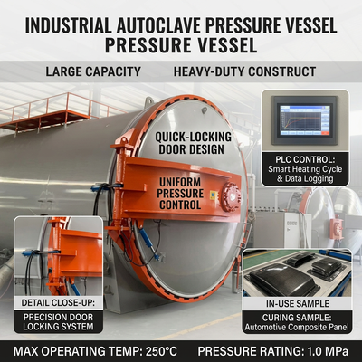 Industrial Composite Autoclave Featuring PLC Automatic Control Uniform Temperature Distribution and Safety Protection Custom
